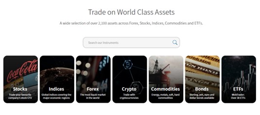 assets covered by TRADE.com